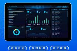 泰宁县“智慧校园安防系统”全省推广，AI预警助力校园欺凌事件防范